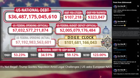 DOGE Live US Debt Clock and Live X Posts