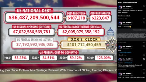 DOGE Live US Debt Clock and Live X Posts