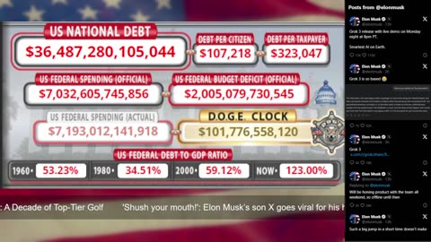 DOGE Live US Debt Clock and Live X Posts