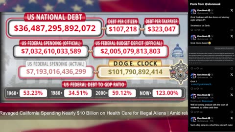 DOGE Live US Debt Clock and Live X Posts