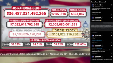 DOGE Live US Debt Clock and Live X Posts