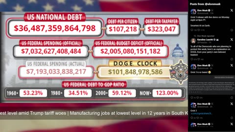 DOGE Live US Debt Clock and Live X Posts