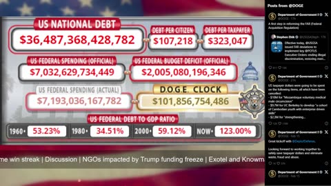 DOGE Live US Debt Clock and Live X Posts