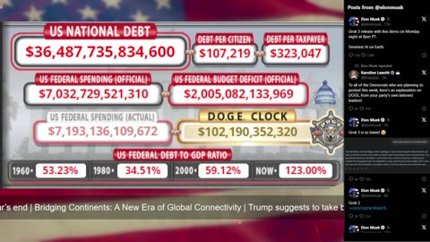 DOGE Live US Debt Clock and Live X Posts