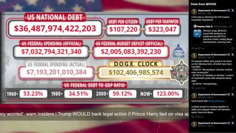 DOGE Live US Debt Clock and Live X Posts