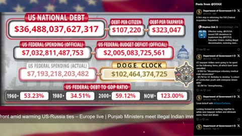 DOGE Live US Debt Clock and Live X Posts