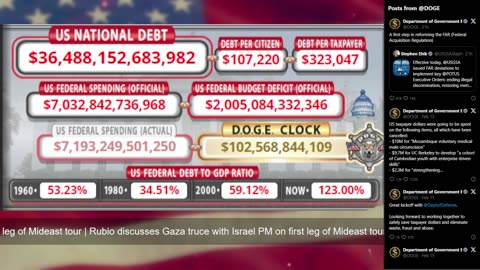 DOGE Live US Debt Clock and Live X Posts