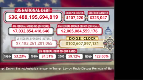 DOGE Live US Debt Clock and Live X Posts