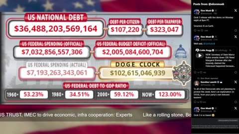 DOGE Live US Debt Clock and Live X Posts