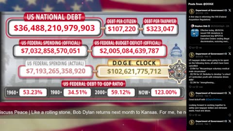 DOGE Live US Debt Clock and Live X Posts