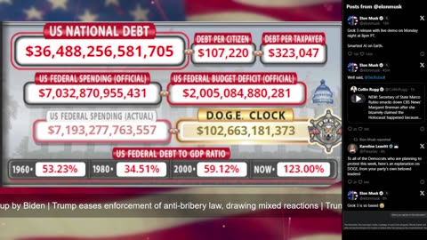 DOGE Live US Debt Clock and Live X Posts