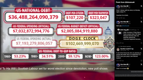 DOGE Live US Debt Clock and Live X Posts