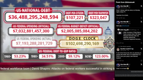 DOGE Live US Debt Clock and Live X Posts