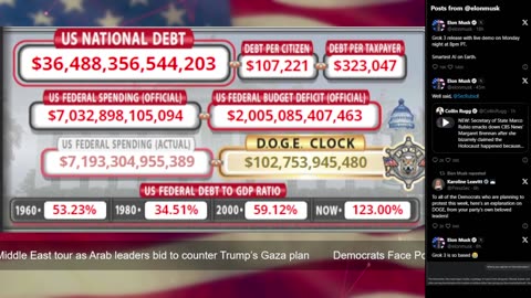 DOGE Live US Debt Clock and Live X Posts