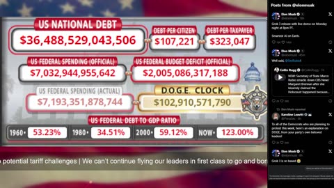 DOGE Live US Debt Clock and Live X Posts