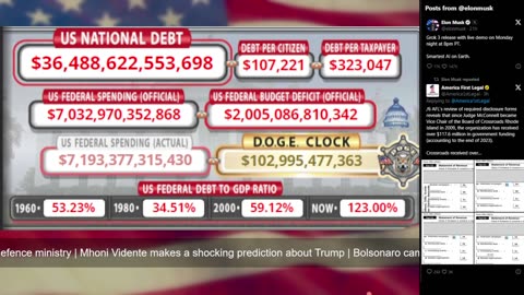 DOGE Live US Debt Clock and Live X Posts