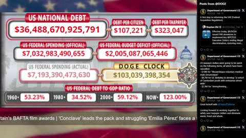 DOGE Live US Debt Clock and Live X Posts