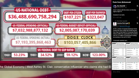 DOGE Live US Debt Clock and Live X Posts