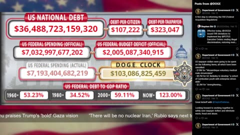 DOGE Live US Debt Clock and Live X Posts