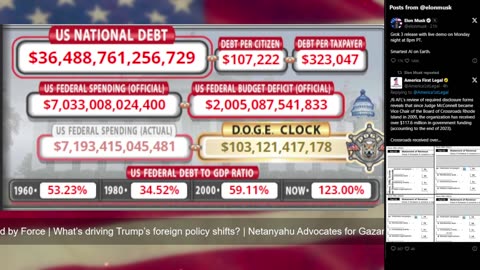 DOGE Live US Debt Clock and Live X Posts