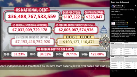 DOGE Live US Debt Clock and Live X Posts