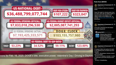 DOGE Live US Debt Clock and Live X Posts