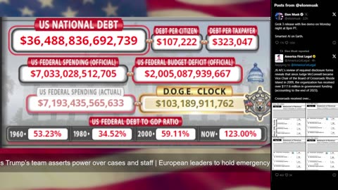 DOGE Live US Debt Clock and Live X Posts