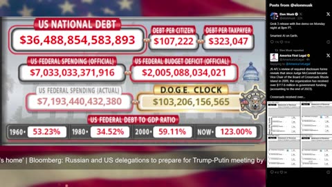 DOGE Live US Debt Clock and Live X Posts