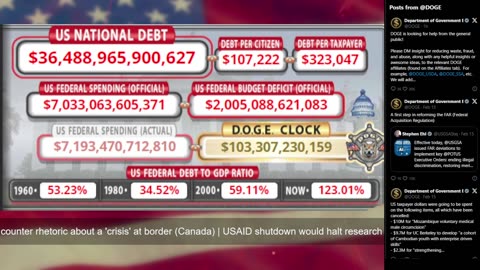 DOGE Live US Debt Clock and Live X Posts