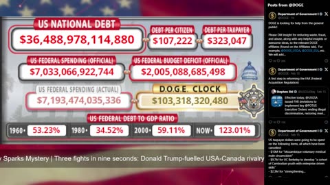 DOGE Live US Debt Clock and Live X Posts