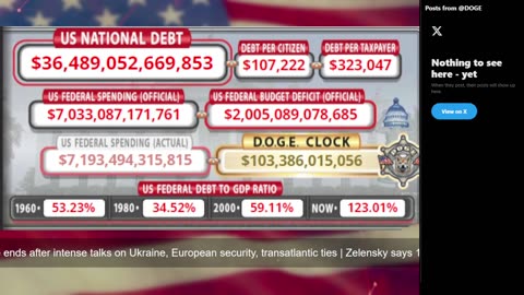 DOGE Live US Debt Clock and Live X Posts