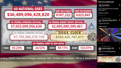 DOGE Live US Debt Clock and Live X Posts