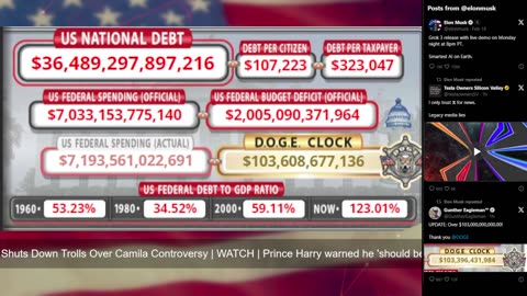 DOGE Live US Debt Clock and Live X Posts