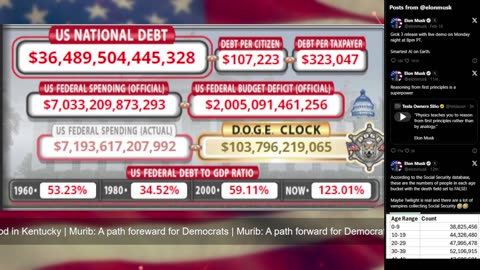 DOGE Live US Debt Clock and Live X Posts