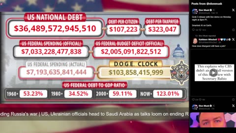 DOGE Live US Debt Clock and Live X Posts