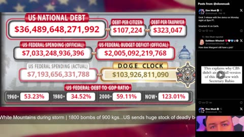 DOGE Live US Debt Clock and Live X Posts