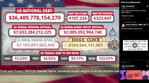 DOGE Live US Debt Clock and Live X Posts