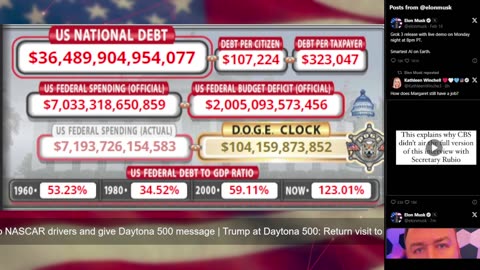 DOGE Live US Debt Clock and Live X Posts