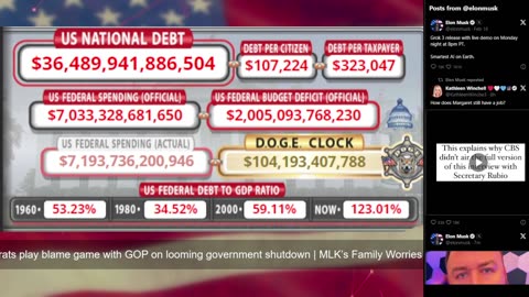 DOGE Live US Debt Clock and Live X Posts