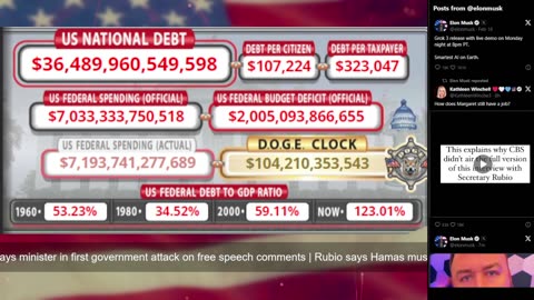 DOGE Live US Debt Clock and Live X Posts