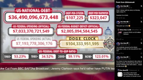 DOGE Live US Debt Clock and Live X Posts