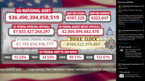 DOGE Live US Debt Clock and Live X Posts