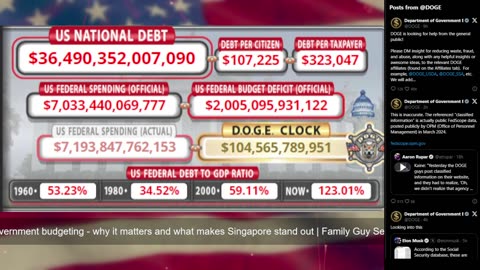 DOGE Live US Debt Clock and Live X Posts