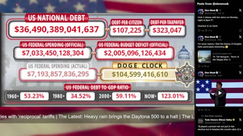 DOGE Live US Debt Clock and Live X Posts