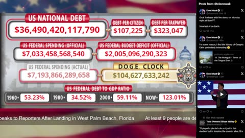 DOGE Live US Debt Clock and Live X Posts