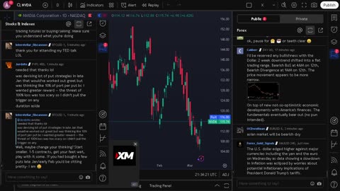 NVIDIA stock price live, FOREX, EUR USD, GBP USD, JPY USD, CAD USD, AUD USD, NVIDIA share price live