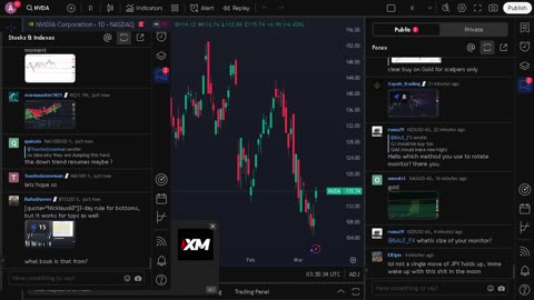 NVIDIA stock price live, FOREX, EUR USD, GBP USD, JPY USD, CAD USD, AUD USD, NVIDIA share price live