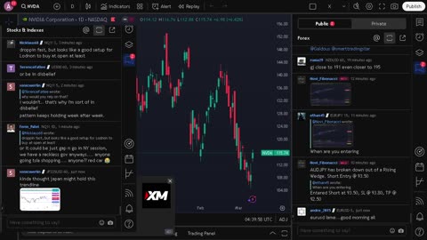 NVIDIA stock price live, FOREX, EUR USD, GBP USD, JPY USD, CAD USD, AUD USD, NVIDIA share price live