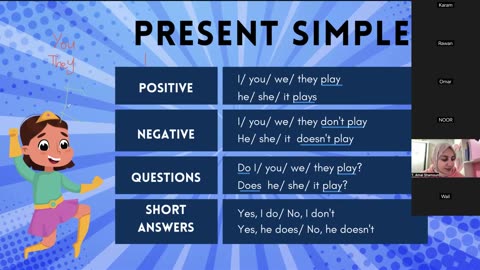 Simple Present class 3