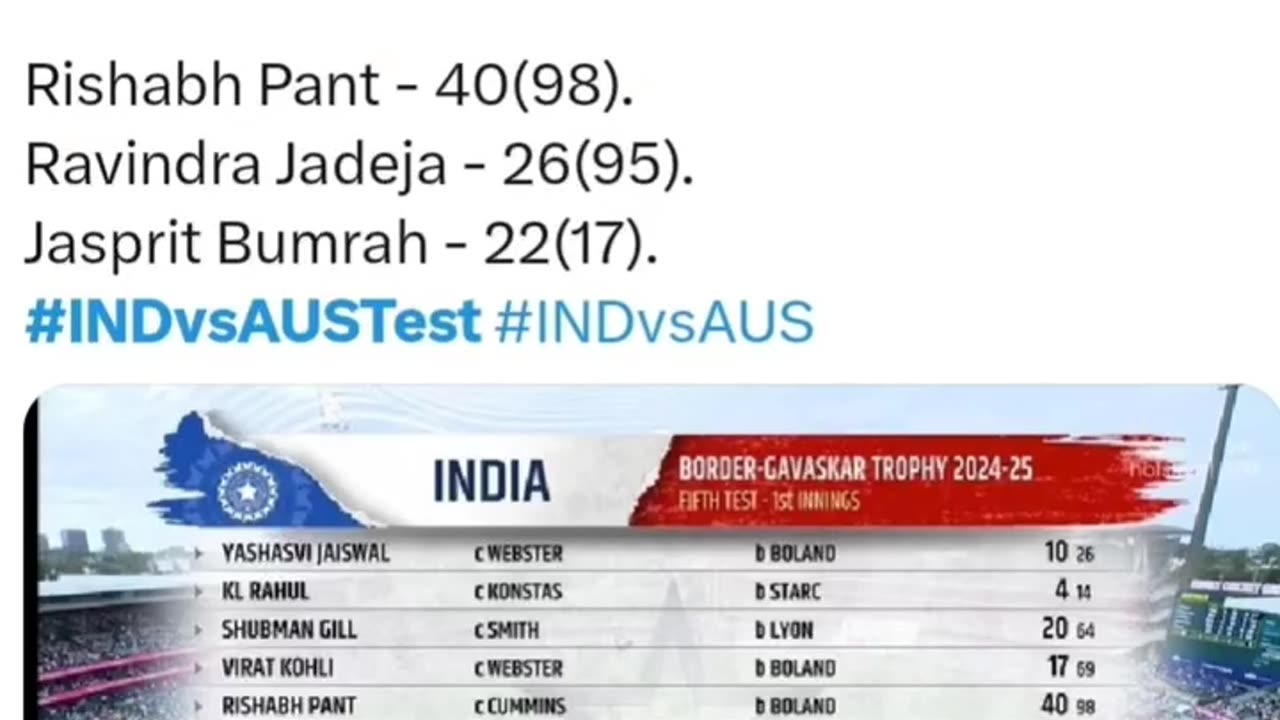 India made 185 runs on day 1 in 5th test at Sydney. At stumps Australia 9 for 1 wicket. #sydneytest